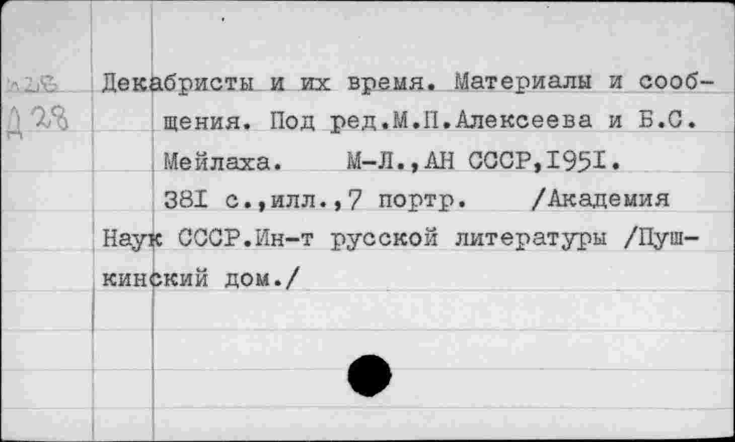 ﻿а ад
Декабристы и их время. Материалы и сообщения. Под ред.М.П.Алексеева и Б.С. Мейлаха. М-Л.,АН СССР,1951.
381 с.,илл.,7 портр. /Академия
Наук СССР.Ин-т русской литературы /Пушкинский дом./